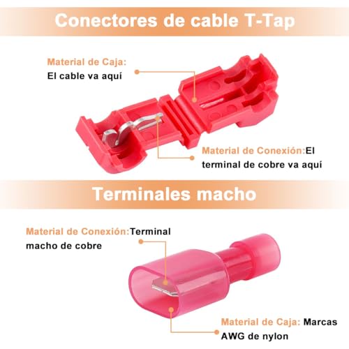 La Mejor comparativa de Empalmes de cables subterráneos más recomendados. 11 Imagen adicional