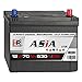 Produktbild HR HiPower ASIA Autobatterie 12V 70Ah Japan Pluspol Rechts Starterbatterie ersetzt 50Ah 65Ah 70Ah 80Ah