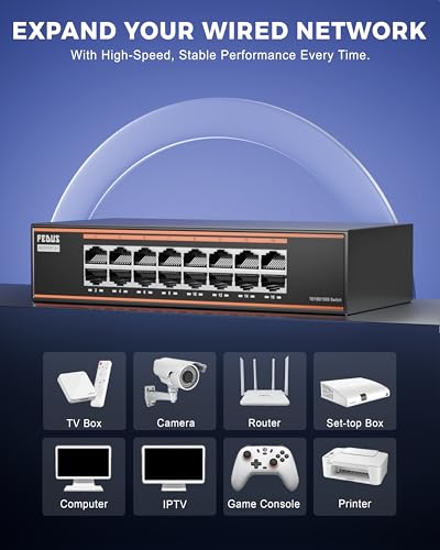 Image of FEDUS NEXTPORT-16000, 16 Port Gigabit Ethernet Network Switch | 10 /100 /1000 Mbps Unmanaged LAN Splitter Hub | Premium Metal Fanless Desktop | 6KV Surge Protection, Plug & Play for PC, CCTV, Router