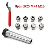 ➤ Anwendbare Werkzeugmaschinen: Kombinationswerkzeugmaschinen