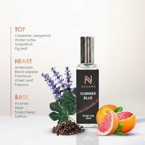 Image of Summer Blue Perfume 20ml for Men & Women | Fresh Aquatic Citrus Fragrance | Long Lasting Pocket Perfume Spray | Travel Friendly Daily Wear Perfume | Gym, Office & Summer Scent