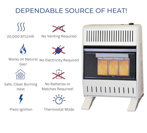 Image of ProCom Heating Natural Gas Ventless Infrared Plaque Heater With Base Feet - 18,000 BTU, T-Stat Control - Model# MN180TPA-B