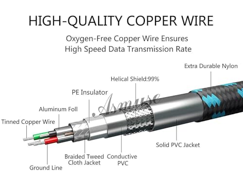 Cable de guitarra 6.5mm con conectores 90° y recto 2 m azul miniatura 5