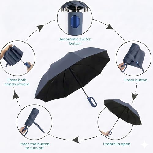 Image of Roughhouse UV Protection Travel Umbrella for Sun & Rain | Auto Open Close | Windproof Compact Folding Umbrella with FlexLoop Handle | Lightweight for Men, Women & Kids