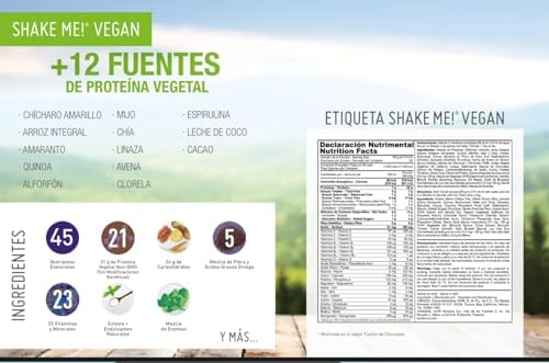 Proteínas, Imagen adicional