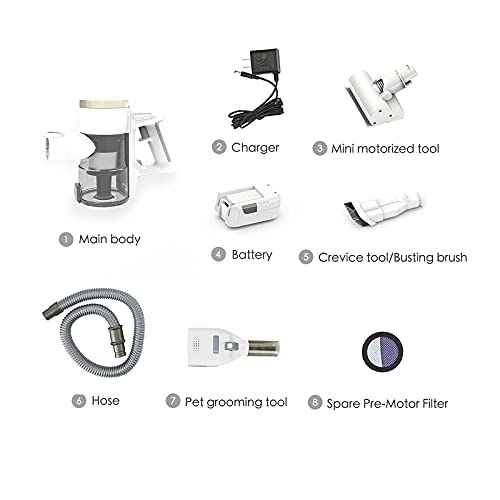 Defurry Cordless Pet Vacuum Cleaner with Grooming Brush for Dogs and Cats, Professional Shedding Tool Kit with Stainless… - Image 7