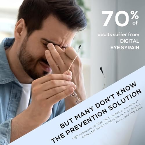 Image of IFLASH Blue Light Blocking Glasses Gaming Filter Transparent Round Eyeglasses for Eye Protection Men Women, Computer /Tablet /Laptop /Mobile /TV, Anti-blue & Anti eyestrain