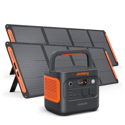 Jackery 2000 v2 Tragbare Powerstation mit 2 * 200W Solarpanel, 2042Wh Solargenerator mit 2200W Ausgang, LiFePO4 Batterie Schnellladung für Camping, Wohnmobil, Off-Grid