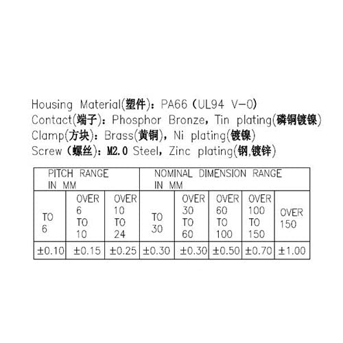ぴこページ Eborsi プラグ可能なクイックコネクター 6個 - ネジ端子ブロック