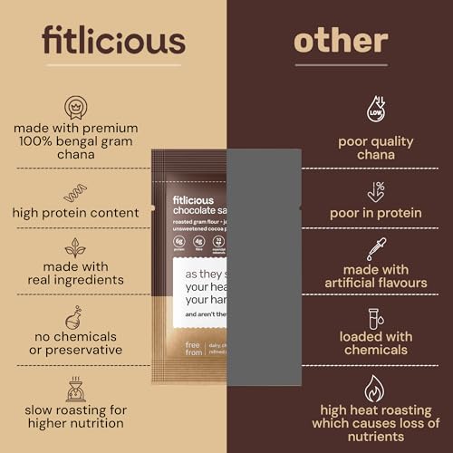 Image of fitlicious Chocolate Sattu Powder | Bihari Chana Sattu | Natural & Organic | Gluten-Free, Non-GMO | High Protein & Fiber | Instant PremiX | Healthy Drink For All Ages | Pack Of 20 X 40g Sachets