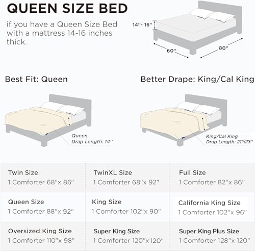 Image of Cozynight Soft Quilted Down Alternative Comforter All Season Lightweight Queen Size Comforter Duvet Insert -Hypoallergenic & Breathable & Machine Washable White Comforter Queen 88a€X92a€