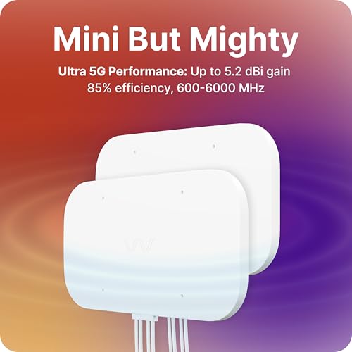 Image of Waveform QuadMini Duo: 8x8 MIMO Low-Profile Antenna Kit | External Antenna for 4G /5G Routers & Gateways | Compatible w /T-Mobile Home Internet G5AR Gateway | 10' SMA Cable, U.FL Adapters, Window Entry