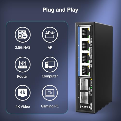 Image of 6 Port 2.5G Unmanaged Network Switch, VIMIN 4X 2.5Gbase-T Ports, 2X 10G SFP+ Port, 60Gbps Switching Capacity, IEEE802.3, Metal Housing, Fanless, Work for 2.5Gbps NAS, Wireless AP & PC