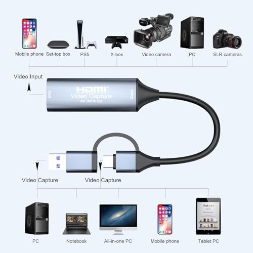 SUOFEIXIANG HDMIキャプチャーボード USB3.0/Type-C対応 リアルタイム配信・録画 超低遅延 ゲーム実況/ライブ配信/動画制作対応(Nintendo Switch/PS5/Xbox/PC/Mac) の商品画像 5
