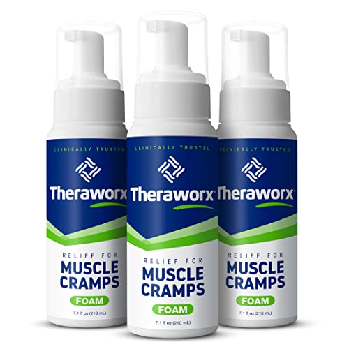 Theraworx Relief Foam, 7.1 Fl. Oz (Pack of 3)