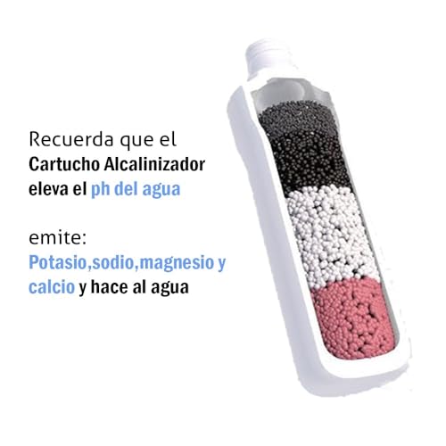 Repuesto para filtro Rotoplas 18 Imagen adicional
