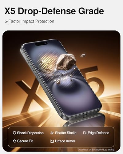 Image of SMARTDEVIL 2 Pack Tempered Glass for iPhone 16 /15 Screen Protector | Military-Grade Shatterproof Protection, Crystal Clear, 9H Hardness, Fast & Easy Installation, Scratch Proof, Case Friendly