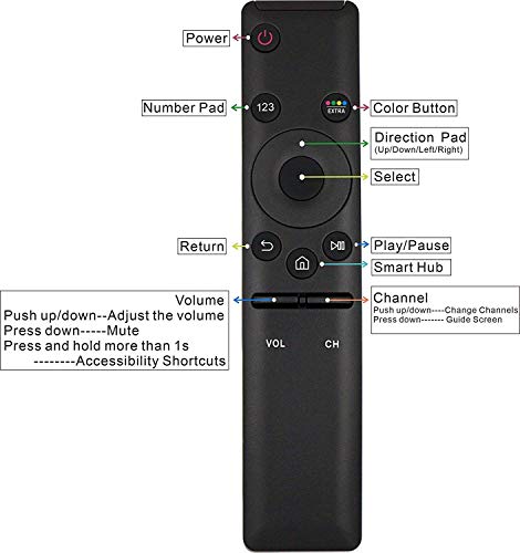 Image of LipiWorld BN59-01259B 4K Ultra HDTV Led Smart TV Remote Control [Non-Voice] (BN5901259B) (Old Exactly Same Will Only Work) Compatible for Samsung Tv Remote