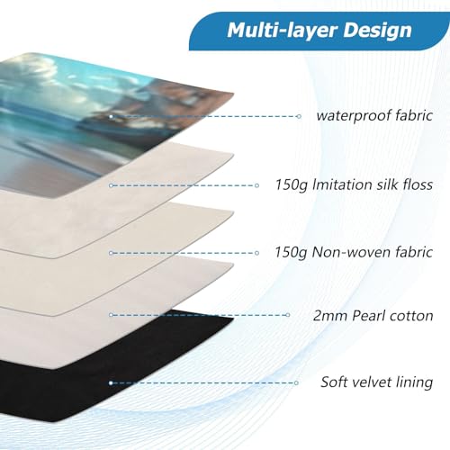 Funda para laptop 13-14 pulgadas impermeable miniatura 4
