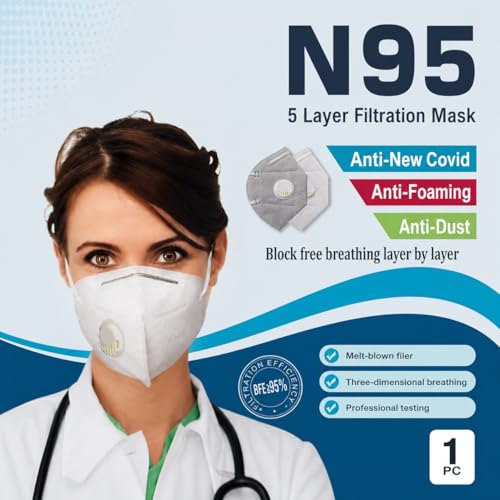 Anti Pollution N95 Reusable Unisex Non Woven fabric Face Pack of 3 - Image 7