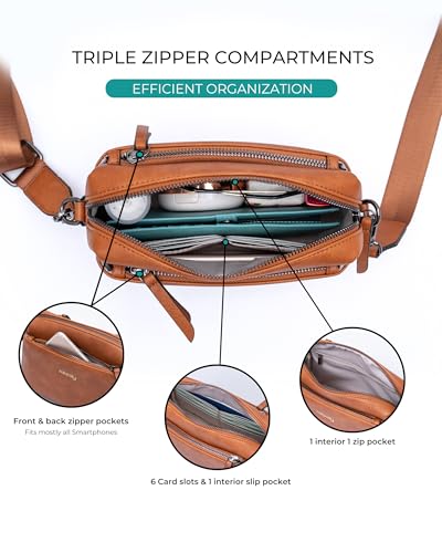 Alldaily Small Triple Zip Crossbody Purse for Women, Vegan Leather Phone Bag with Wide Shoulder Strap4