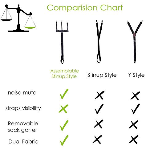 JUMYGEAR Upgraded Style Shirt Stays for Men or Police or Military