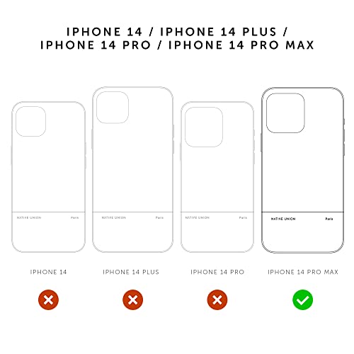 Coque texturée iPhone 14 Pro Max Native Union idéale pour le bureau et voyage - 7