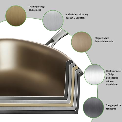 Poêle compatible induction 28 cm W&H revêtement titane durable - 8