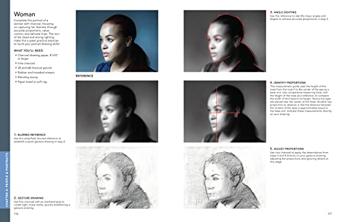 See, Think, Draw: An Easy Guide To Realistic Drawing And Beyond #TOP5