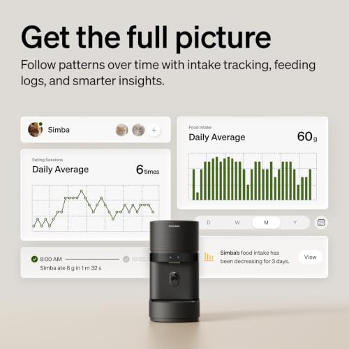 PETLIBRO Automatic Cat Feeder with Camera, Scale AI Smart Food Intake Track - Image 5