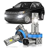 SENROBO Fog Light Bulbs Fit for Jeep Compass 2014-2021, 14000LM 700% Super Bright 6000K Cool White Fanless Fog Lamp, Real 1:1 Size, Plug and Play, IP68 60000 Hours Lifespan, Pack of 2