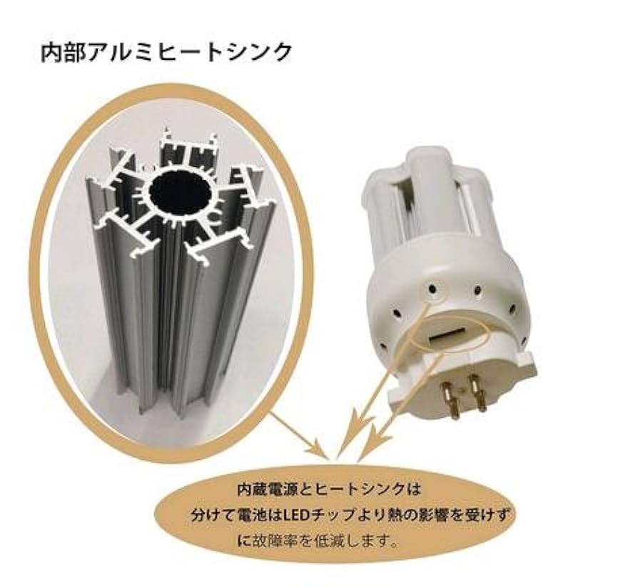 Panasonic FDL13EX-L・FDL18EX-L・FDL9EX-L imgrc0095531038.jpg