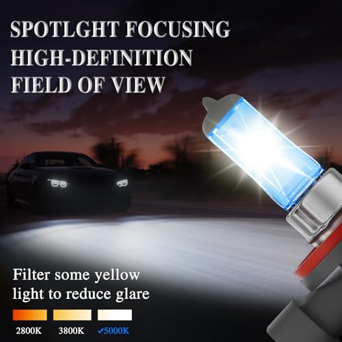 image for OKOENIEO H11 Halogen Headlight Bulbs, Standard High Beam or Low Beam o