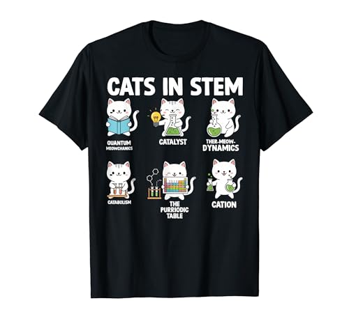 Science Meme Cats In Stem Scientist Nerd T�V���c