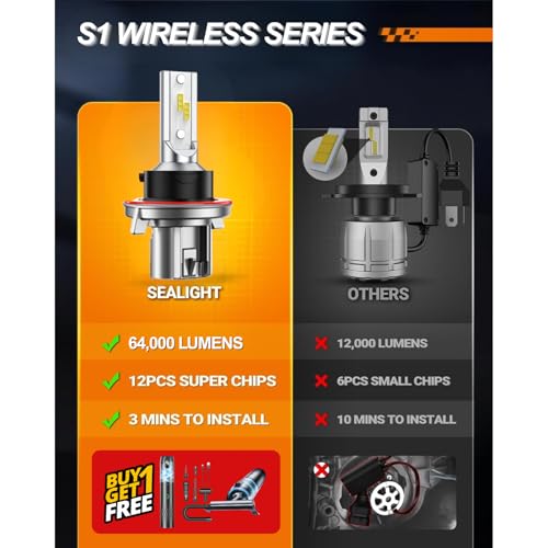 Image of H13 Fog Bulbs, 64000LM 6500K Cool White, Real 1:1 Size 3Min Plug n Play 9008 /H13 Fog Light Bulbs, 99% Compatible, No CANbus Errors, Anti Flickering, IP68 proof Over 70000h Long Lifespan, Pack of 2