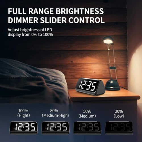 Netzu Alarm Clock Bedside with Night Light, Simple Large LED Display Big Number Digital Alarm Clocks for Living Room, with Dimmer USB Charger, Dual Alarm Clocks, Room Decor