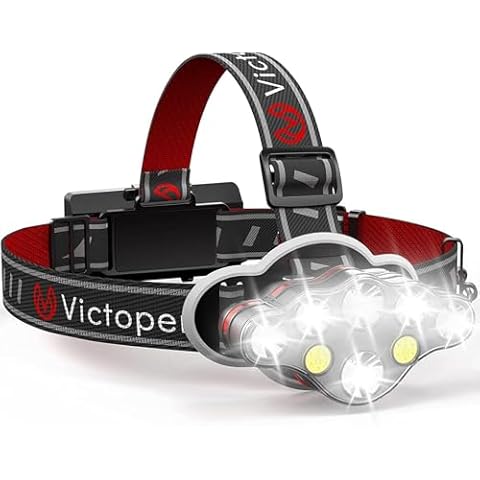 Victoper Rechargeable Headlamp with Waterproof and Lightweight Design Cover