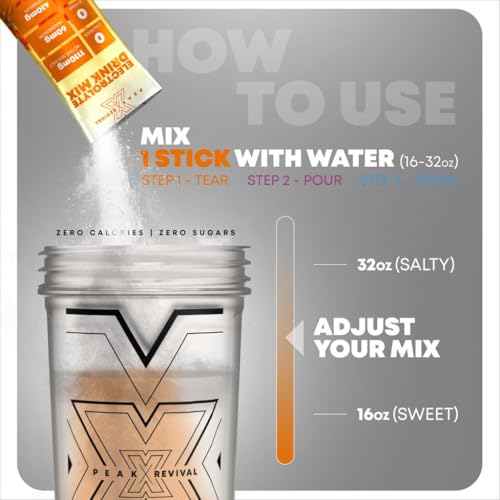 Image of Peak Revival-X Electrolytes Powder Packets - Salt Electrolyte Drink Mix for Rapid Hydration - Non-GMO, Vegan Friendly, Gluten Free & Sugar Free Electrolytes Powder - Variety Pack (12 Packets)