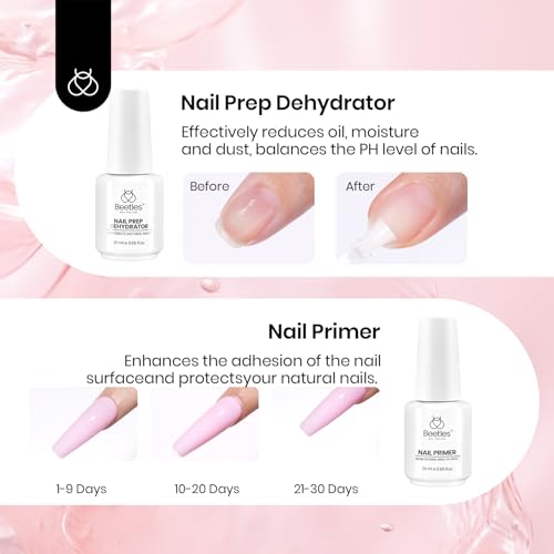 Image of Beetles Nail Prep Kit Nail Dehydrator and Primer Nail Care Tool Kit 20ml Large Capacity Acid-Free & Hema-Free Dehydrate Bond Primer with Manicure Tools for Acrylic Nail Gifts for Women