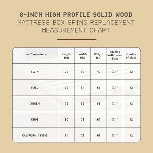 Image of Hercules 8 Inch High Profile Foundation Mattress Box Spring Replacement for More Support Without Added Bulk and Sturdy Slats, California King