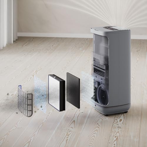 Amazon.co.jp: Electrolux (エレクトロラックス): 加湿空気清浄機