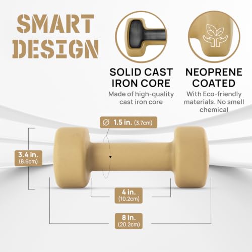 Image of Yes4All Neoprene Coated Dumbbell Hand Weight Sets of 2 - Multiple Weight Options with 15 Colors, Anti-roll, Anti-Slip, Hexagon Shape