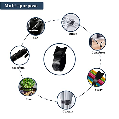 Fascette Cavi Riutilizzabili, Fascette Fermacavi