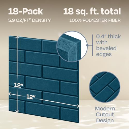 Image of Acoustic Wall Panels 18-Pack, 12 inchx12 inchx0.4 inch Decorative Self-Adhesive Sound Proofing | High Density 3D Brick Soundproof Absorbing Tiles for Walls, Home, Office & Studio - Ocean Turquoise
