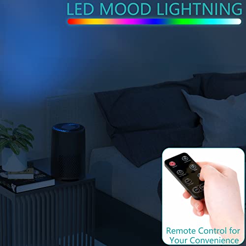 Air Purifiers for Home Large Room Bedroom Pets, H13 HEPA Air Filter, Filters Smoke Dust Mold Odor Allergies, UV-C Light Helps Reduce Germ, Portable Air Cleaner with Remote Timers Child Lock for Home - Image 5