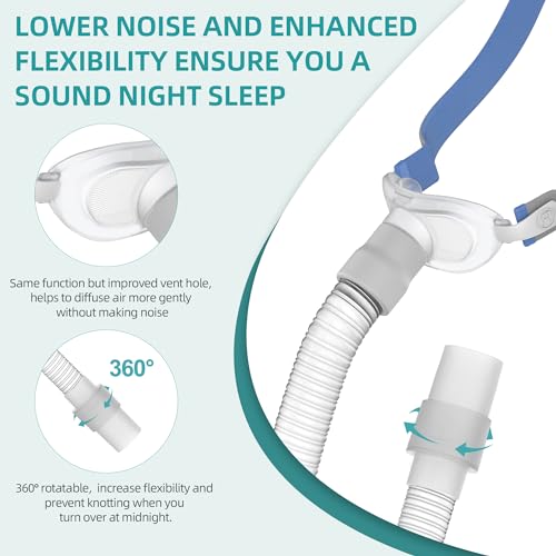 2 Packs Replacement Set for Airfit P10, Hose & Frame & Headhear Included, Comfortable Fit and Perfect Seal Without Noise, ItAll Supplies