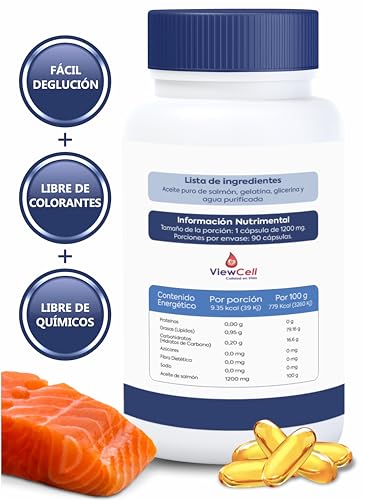 Vitamínicos, Imagen adicional