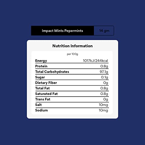 Image of Impact Mints Sugar free Limited Edition Peppermint Flag Tins 14g - Pack of 3 (France, US, Australia)