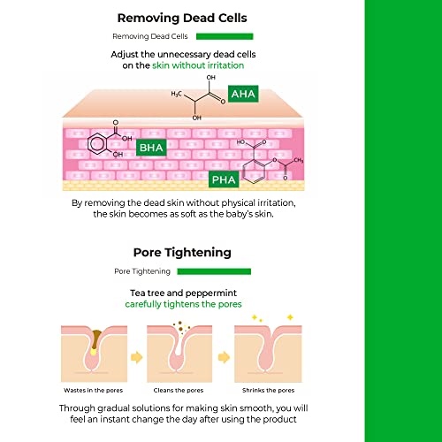 [Dd’ell] Facial Toner, Centella Cica Extract 40,000Ppm Exfoliating, Abapa (Aha & Bha & Pha), Soothing & Hydrating Skin 5.29 Fl. Oz. Korean Skin Care | Cruelty-Free, Alcohol-Free, Paraben-Free #TOP2