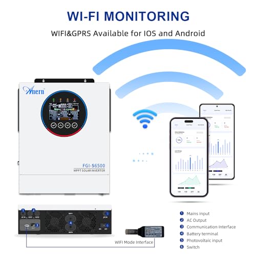 Anern 6500W Hybrid Wechselrichter Solar 48Vdc zu AC 230V PV 500VDC Off Grid Reine Sinus Welle Solar Wechselrichte Überlastkapazität 9000W. 120A MPPT Für Bleisäure- und Lithium-Batterien mit WiFi-Modul